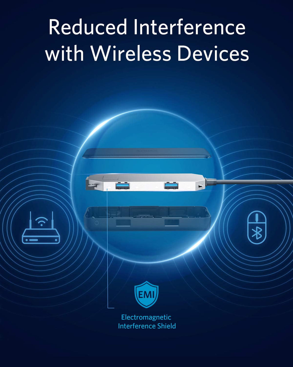 Anker 7-in-1 USB-C Hub. HDMI. USB-A. SD. PD Charging