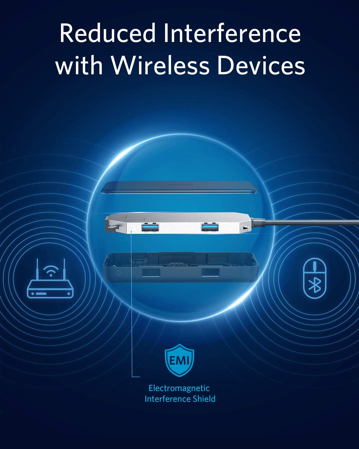 Anker 7-in-1 USB-C Hub. HDMI. USB-A. SD. PD Charging