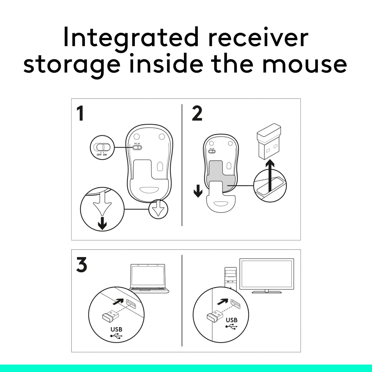 Logitech M185 Wireless Mouse. 2.4GHz USB Receiver. Gray