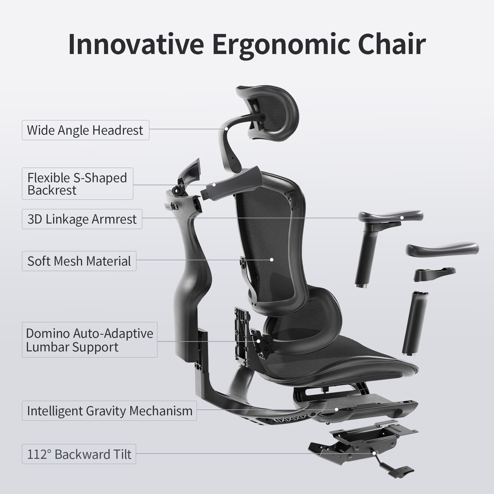 Sihoo Doro-C300 Ergonomic Chair. 3D Armrests  Swivel Chair. Adaptive Lumbar Support Office Chair. Ergonomic Desk Chairs for Adults. Comfort Home Office Chair. Black (Set of 1))