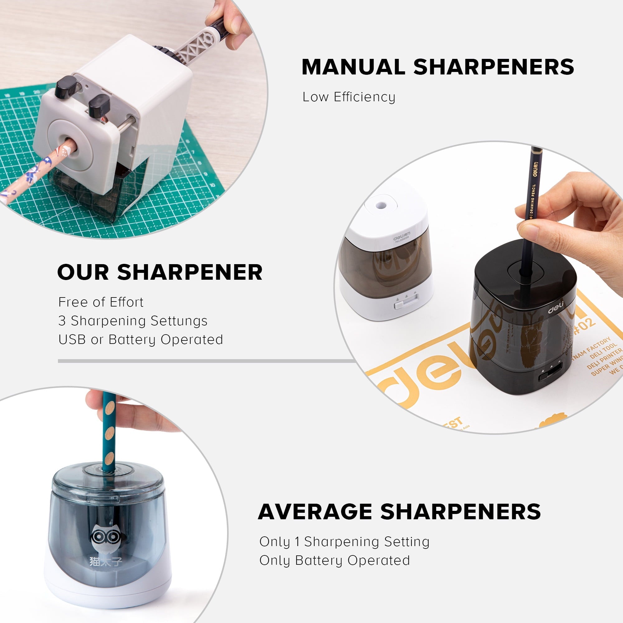 Deli Electric & Battery Pencil Sharpener. Automatic with Adjustable Thickness. Black
