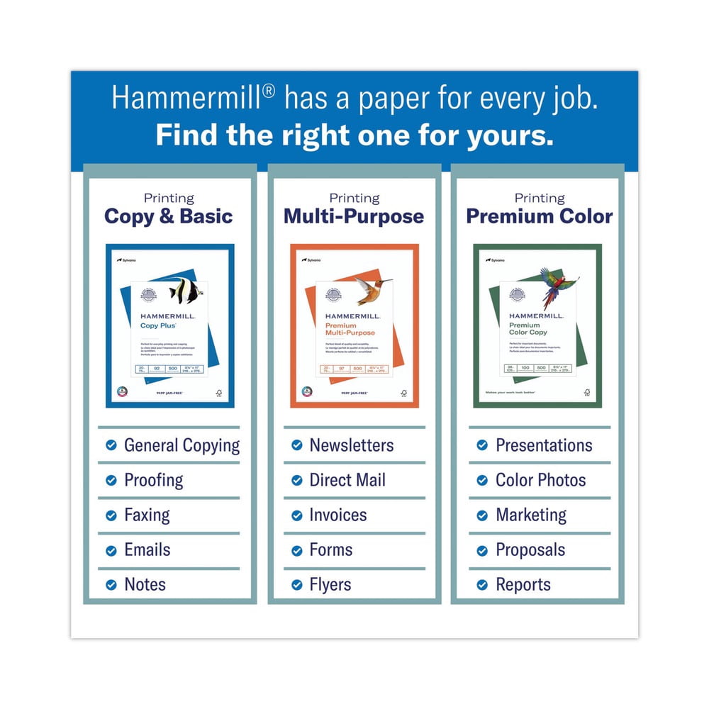 Hammermill Copy Plus Paper. 8.5 x 11. 20 lb. 10-Ream Case (5.000 Sheets)