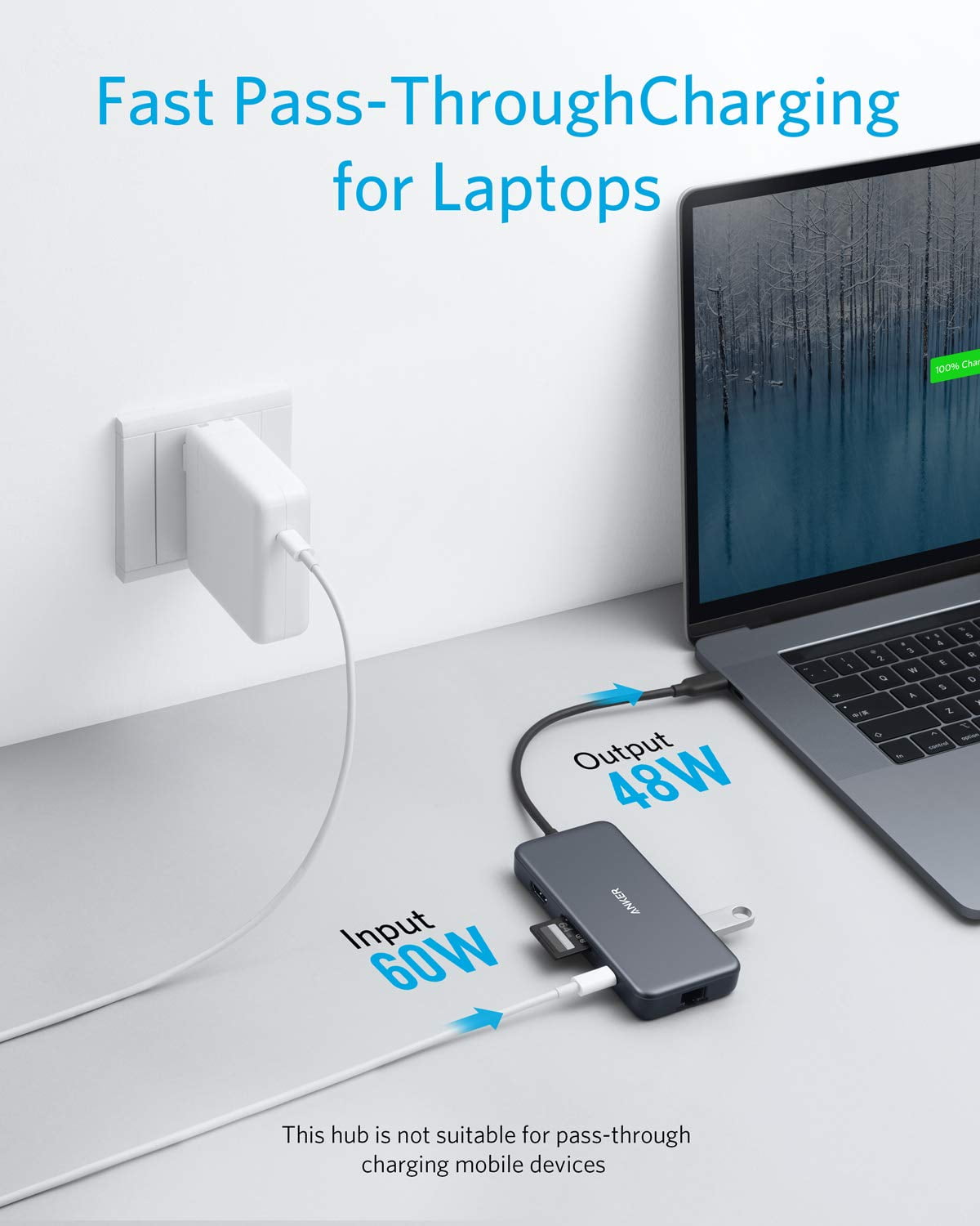Anker 7-in-1 USB-C Hub. HDMI. USB-A. SD. PD Charging