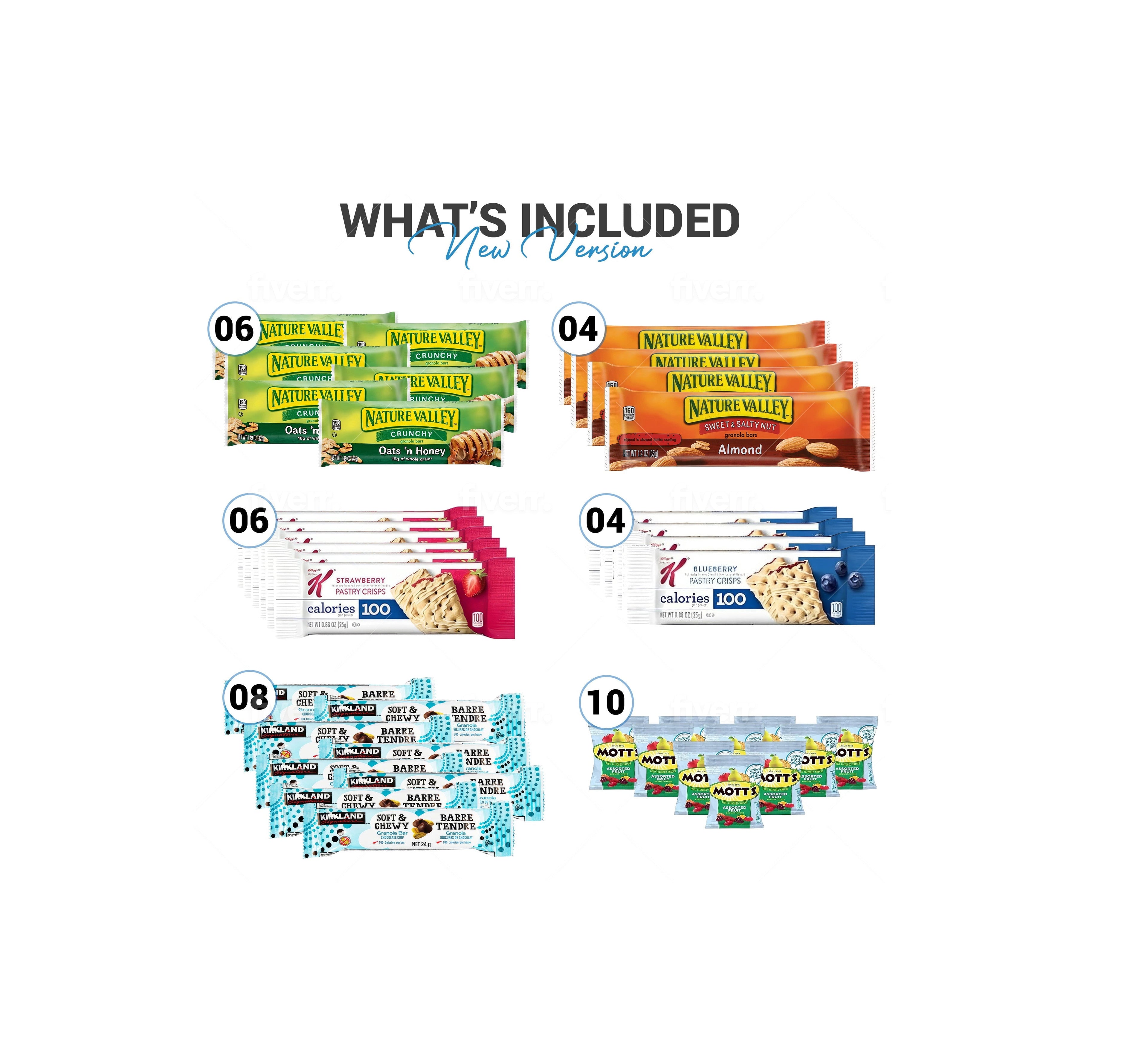 Healthy Snacks. Care Package 70 Count Premium Healthy Mixed Snack Box & Snacks Gift Variety Pack – Great for Home. Lunches. Work. Grab and Go. Office. Meetings. – Breakfast Bars. Bulk Granola Bars
