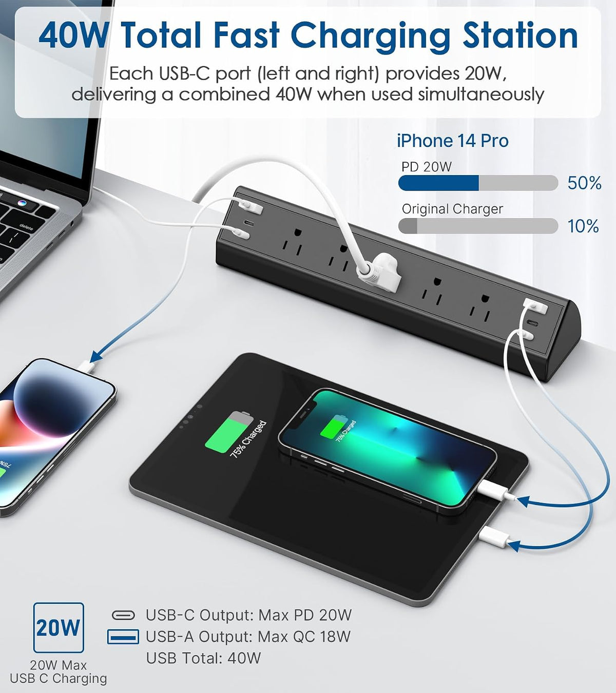 Jgstkcity Desk Clamp Power Strip with USB-C. 40W Fast Charging Station. 4 PD 20W USB-C Ports. 2 USB-A. 5 Outlets. Desk Edge Mount Surge Protector. ETL Listed