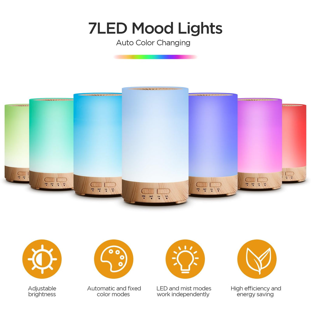 Essential Oil Diffuser. 7-Color LED Night Light. Auto-Off Timer. Portable Cool Mist Humidifier