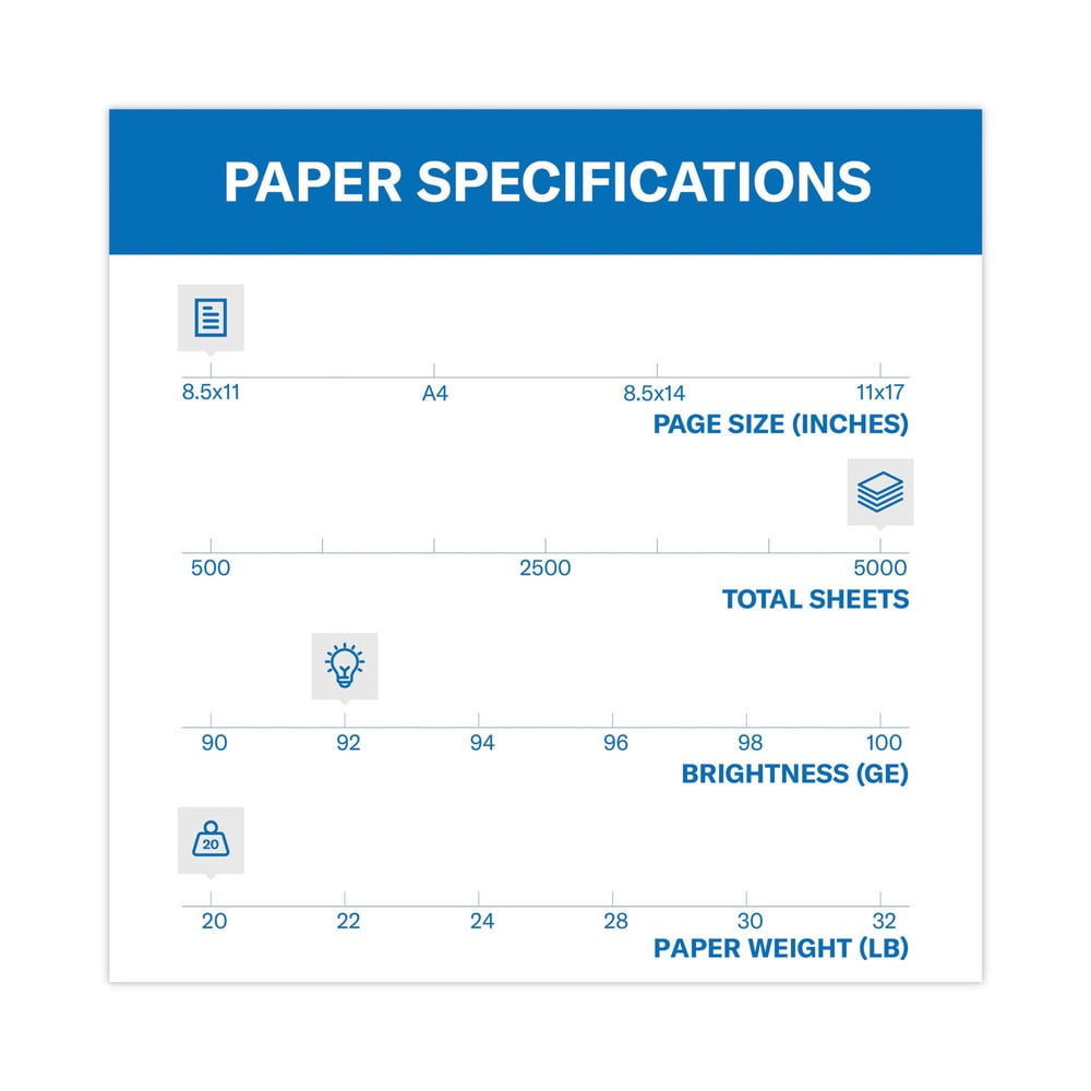 Hammermill Copy Plus Paper. 8.5 x 11. 20 lb. 10-Ream Case (5.000 Sheets)