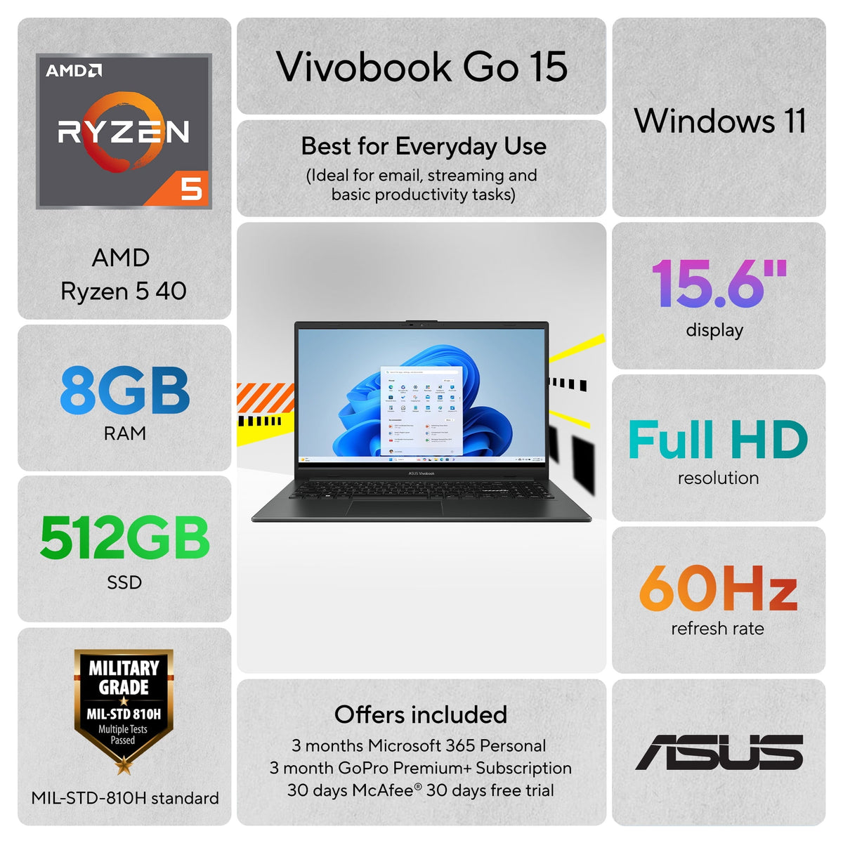 ASUS Vivobook Go 15 15.6 FHD Laptop with AMD Ryzen 5 40. AMD Radeon Graphics. 8GB RAM. 512GB SSD. Mixed Black