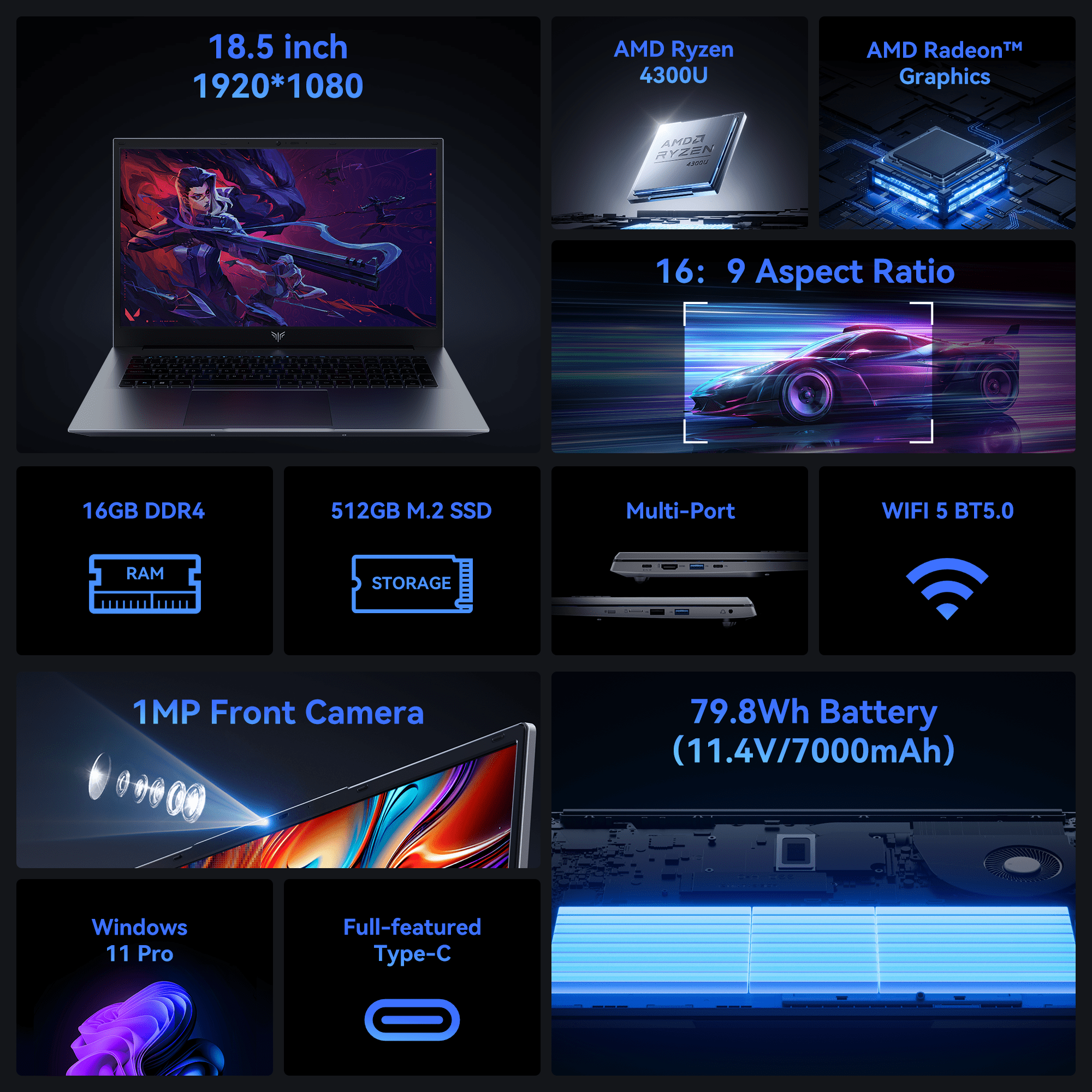 Laptop 18.5 FHD AX18Pro Laptop AMD Ryzen 3 4300U 16GB DDR4 512GB SSD 18.5 FHD Windows 11 Pro WiFi 5.Gray