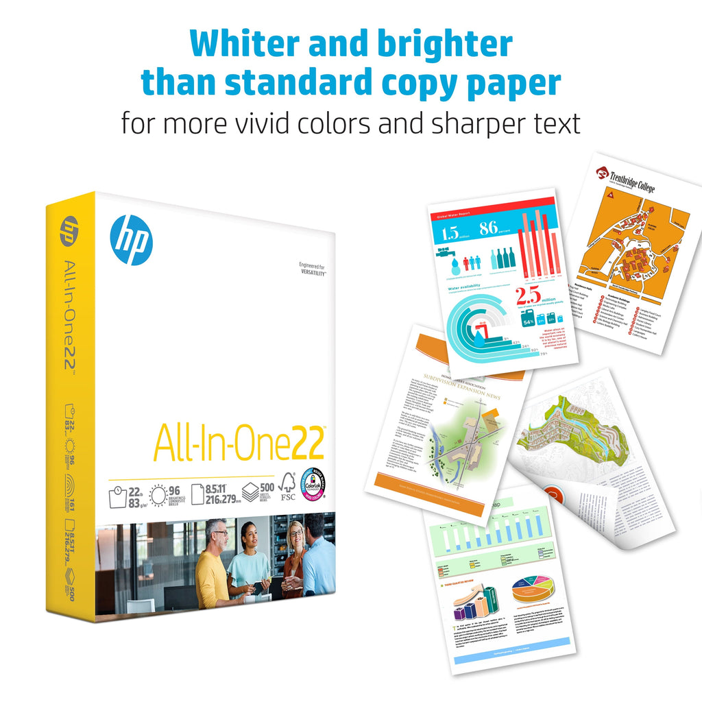 HP Printer Paper. All-in-One 22. 8.5 x 11. 22 lb. 96 Bright. White. 5 Reams (2.500 Sheets)