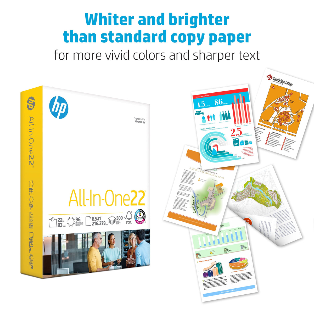 HP Printer Paper. All-in-One 22. 8.5 x 11. 22 lb. 96 Bright. White. 5 Reams (2.500 Sheets)
