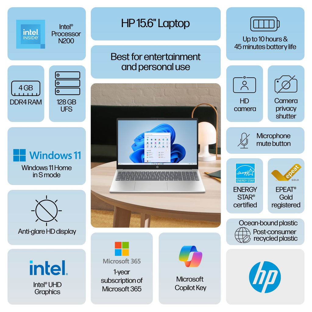 HP 15.6 inch Win 11 Laptop Intel Processor N200 4GB RAM 128GB UFS Silver (12-mo. Microsoft 365 incl.)