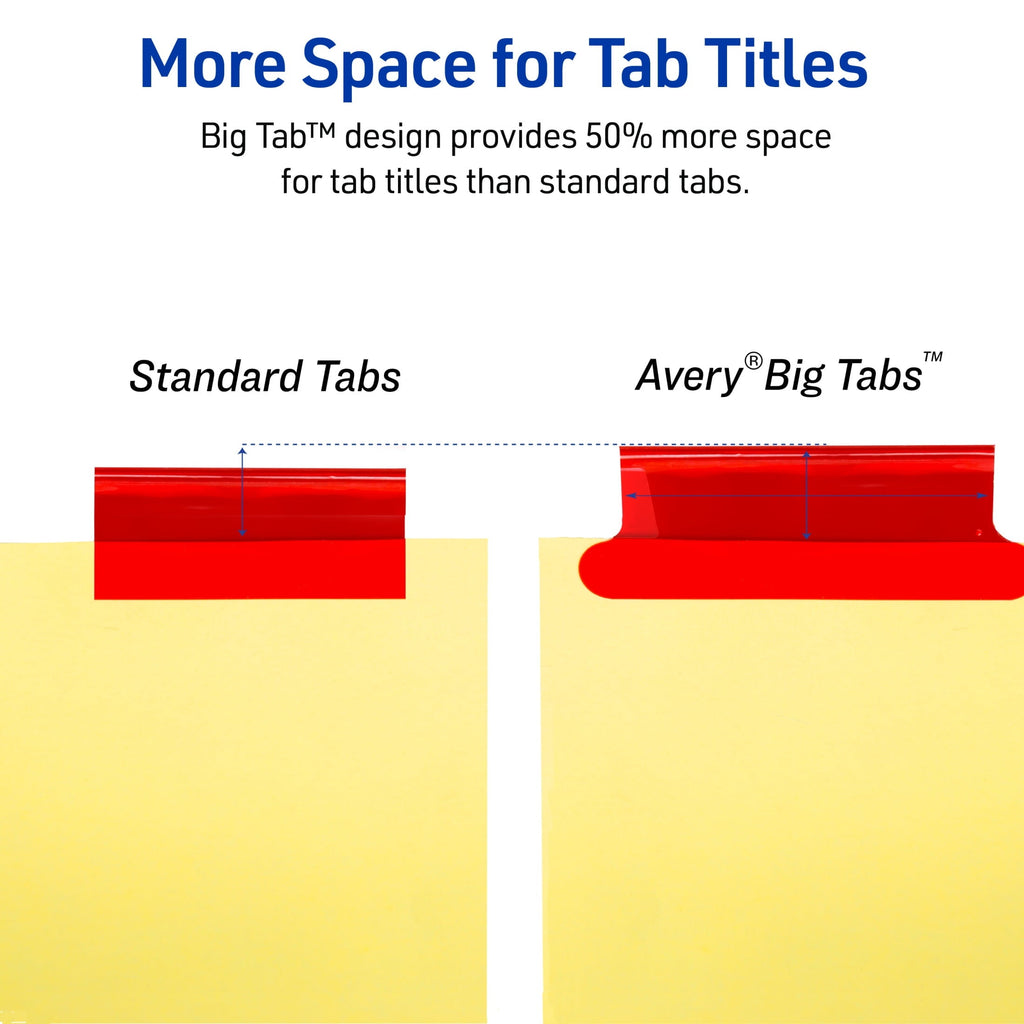 Avery Big Tab Insertable Dividers. 8-Tab. Multicolor. 2-Pack