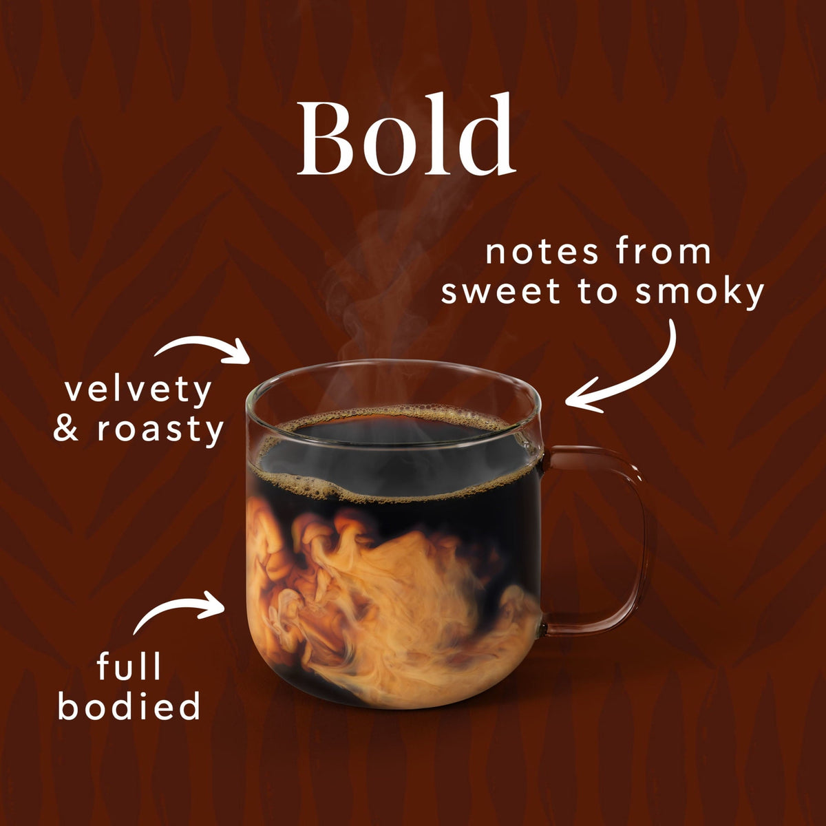 Starbucks Espresso Roast Ground Coffee. Dark Roast. Hot or Iced Coffee. 18 oz