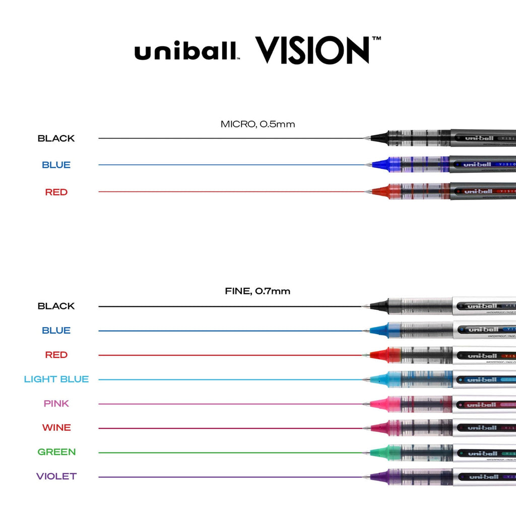 uni-ball Vision Rollerball Pens. Fine Point (5-Pack)
