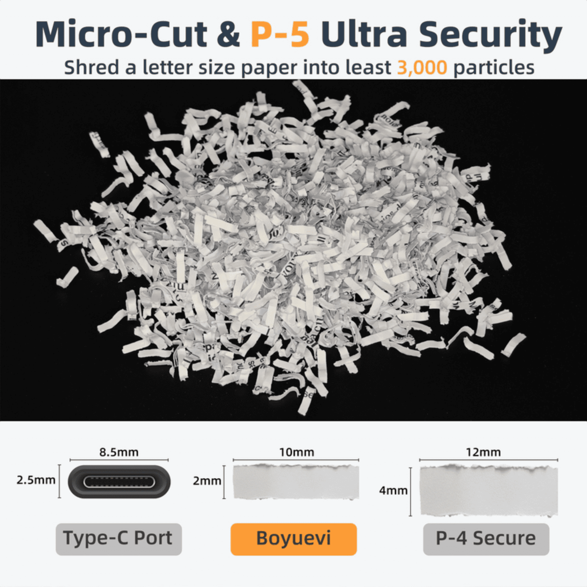 QUIETLEMON 200-Sheet Auto-Feed Micro-Cut Paper Shredder. P-5 High Security. 5.8-Gal Bin. Anti-Jam
