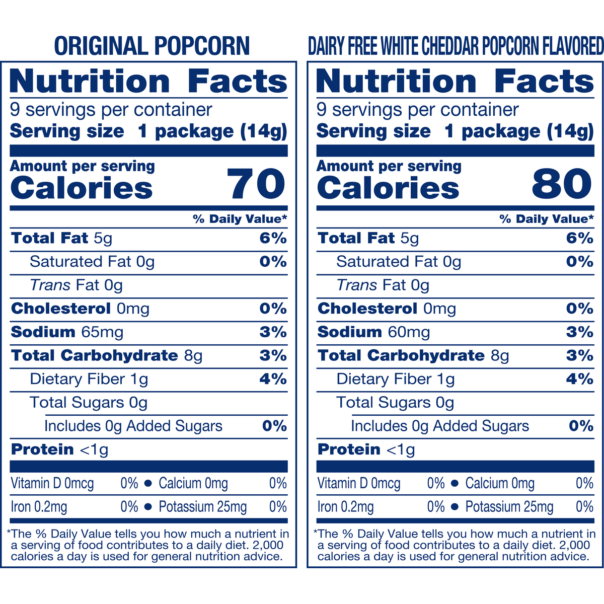 SkinnyPop Gluten-Free Original and Dairy-Free White Cheddar Popcorn Individual Snack Variety Pack. 0.5 oz Bag. 18 Count