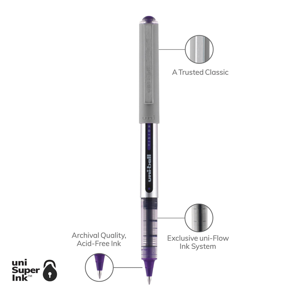 uni-ball Vision Rollerball Pens. Fine Point (5-Pack)