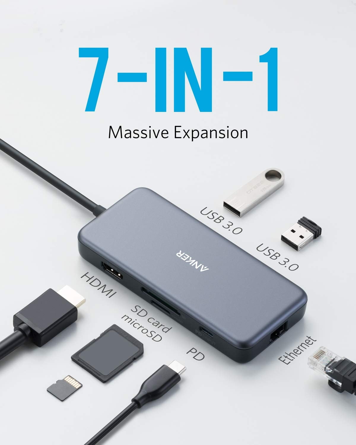 Anker 7-in-1 USB-C Hub. HDMI. USB-A. SD. PD Charging